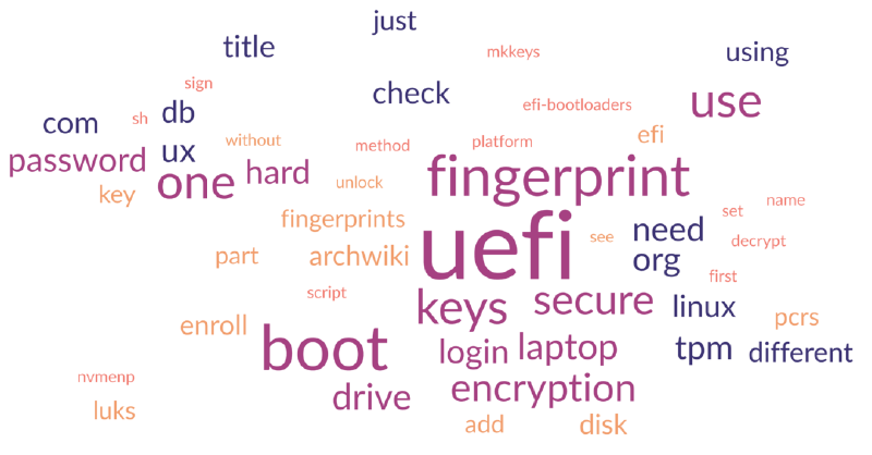 Featured image of post Fingerprint-based full-disk encryption on linux